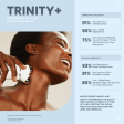 Trinity+ Pro | NuFACE Online